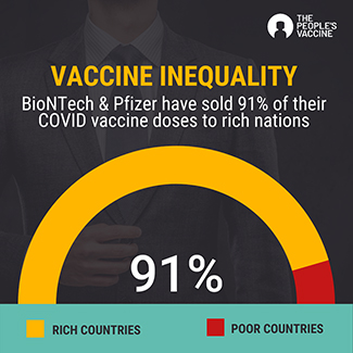 Calling for an end to COVID‐19 vaccine monopoly-img2